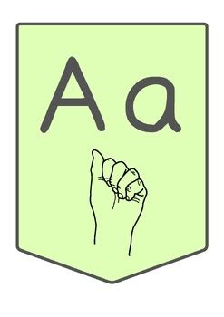 Image result for Irish Sign Language Alphabet