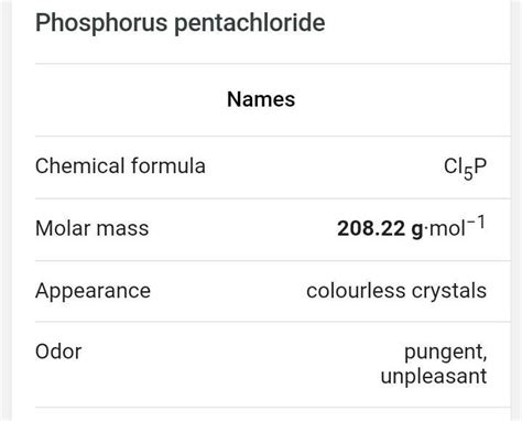 What is molar mass of PCL5? - Brainly.in