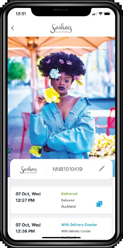 Image result for GoTrack