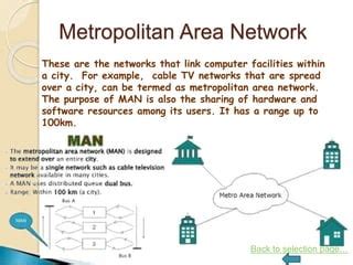Image result for Computer Networks Tutorials Point