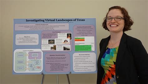 Image result for Capstone Project Examples Presentation