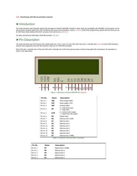 Image result for LCD Code Address