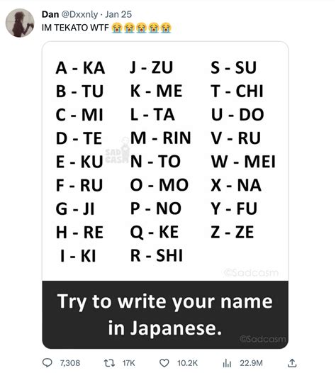 Japanese (25) | Write Your Name In X | Know Your Meme