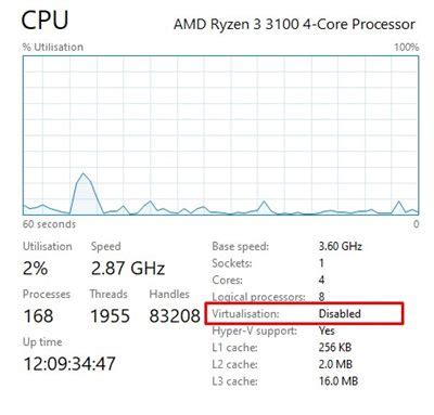 Image result for Is Virtualization Enabled