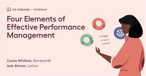 Image result for Effective Performance Management