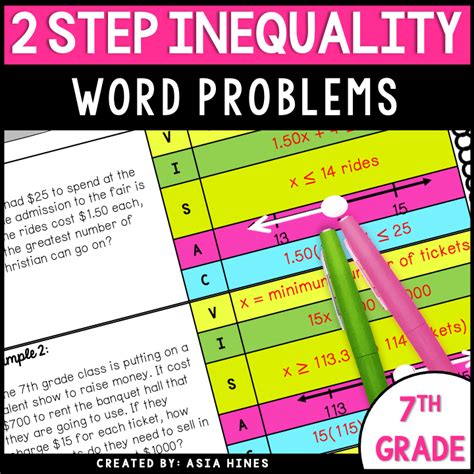 Image result for Two-Step Inequality Word Problems