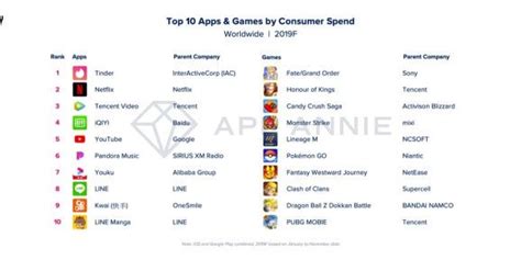 101z new app all,With a user-friendly interface