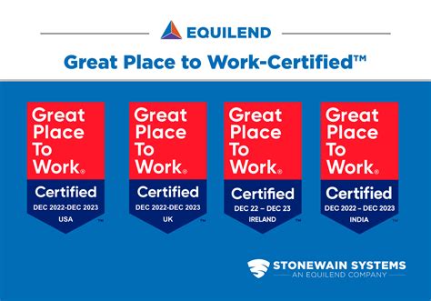 EquiLend | Securities Lending Trading Platform