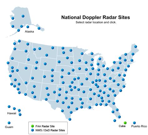 Radar Transmitter Update Scheduled for September 18-22