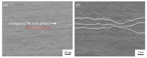 The Research on Recrystallization Behaviors and Mechanism of a Medium ...