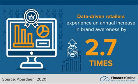 Image result for Video Marketing Software