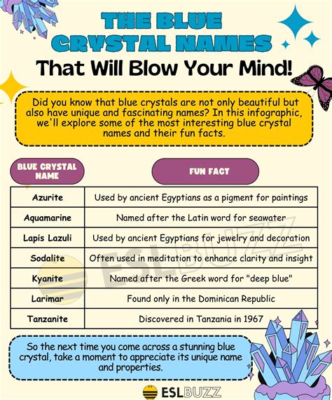 What Is Name Of Blue Stone at Mia Stanfield blog