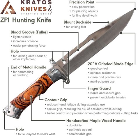 Kratos Hunting Knives Kratos ZF1 Bushcraft Knife - Hunting Survival ...