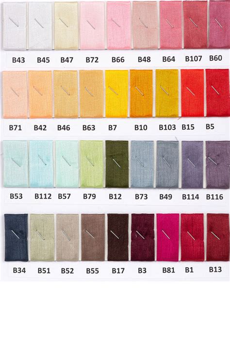 Products – FANTAIL