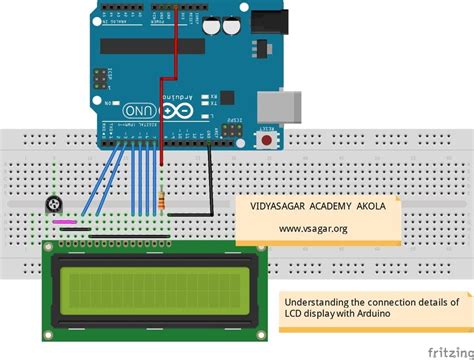 Image result for Arduino Tutorial 50" LCD