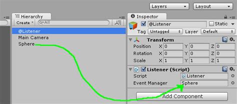 Image result for Unity Event Listener