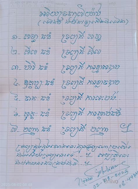 Image result for Burmese Language Script