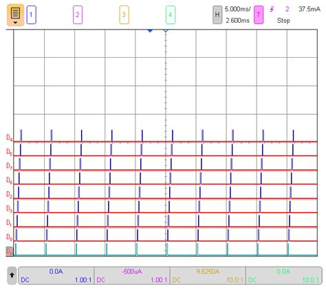 Autonomous Sensor System for Low-Capacity Wind Turbine Blade Vibration ...