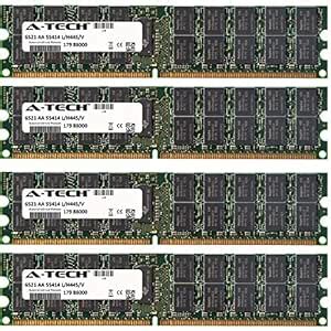 Amazon.in: Buy A-Tech Components 32GB KIT (4 x 8GB) For SuperMicro X7D ...