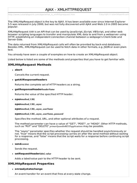 Image result for XMLHttpRequest
