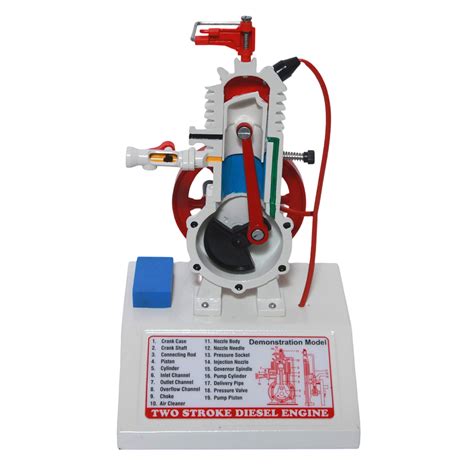 Image result for 2-Cycle Engine Model