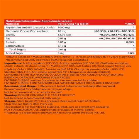 Buy FAST&UP CHARGE VITAMIN C & ZINC EFFERVESCENT TABLETS WITH NATURAL ...