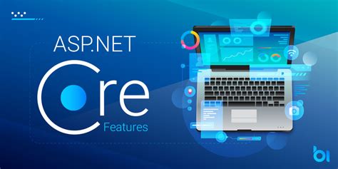 Image result for ASP.NET Core Images