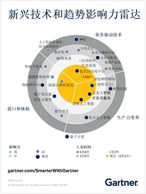 预见2021：《2021年中国混合动力汽车行业全景图谱》(附市场现状、竞争格局和发展趋势等)_行业研究报告 - 前瞻网