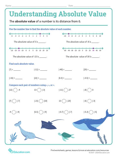 Image result for Understanding Absolute Value Grade 8