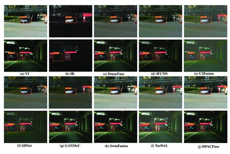 Image result for Object Detection Classification Label Only MSRA