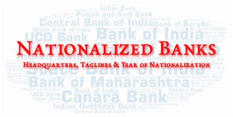 I n this post, we will discuss the Headquarters, Taglines, and Head/MD ...