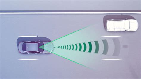 Collision Avoidance System Test 的图像结果