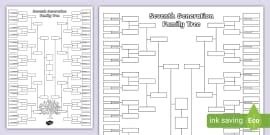 Linking Generations Book Poster Activity Sheet - Twinkl