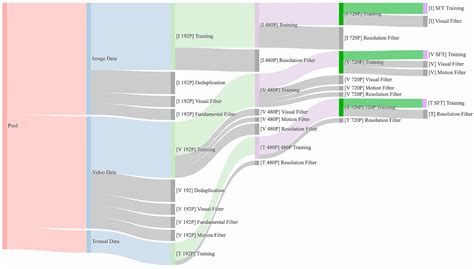 Wan-AI/Wan2.1-I2V-14B-720P-Diffusers · Hugging Face
