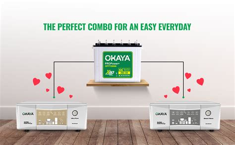 Okaya Inverter & Battery Combo (Smart Wave QSW 1175 12V UPS/Inverter ...