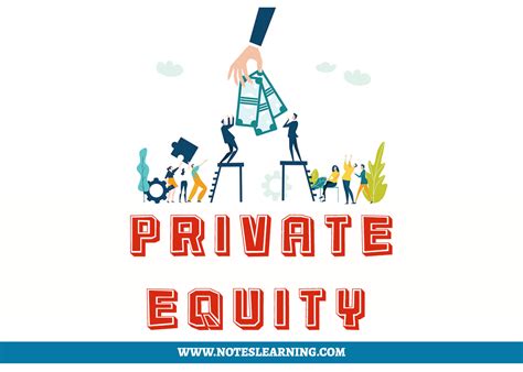 Image result for Private Equity Example