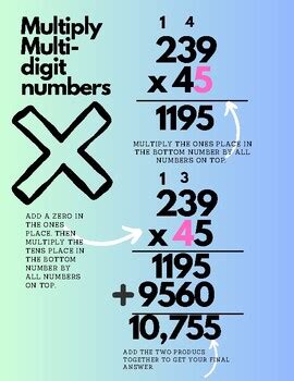 Multiple Numbers 的图像结果