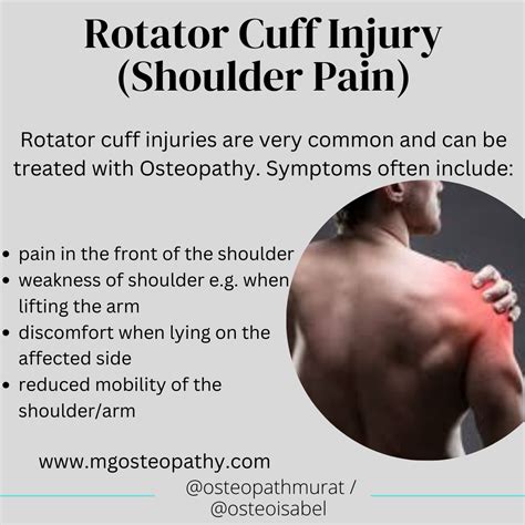 Rotator Cuff Injury Shoulder Blade Pain at Melody Hanks blog