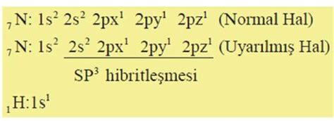 Molekül Yapısı - Moleküler Yapı Nedir?