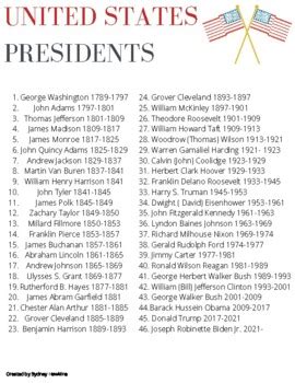 President List in Order 的图像结果