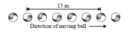 The given diagram shows a series of images of a moving ball captured by ...