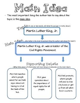 Image result for Topic and Main Idea Examples