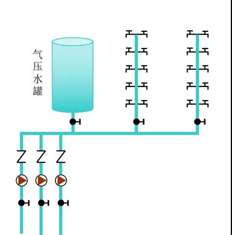无负压变频供水设备运行原理与组成结构-【华振供水】