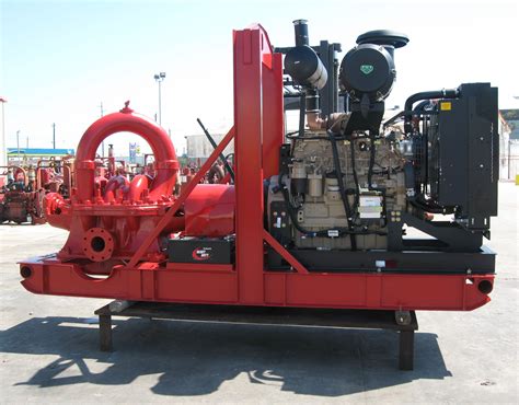 High Pressure Water Pump Industrial Use at Marion Bauer blog