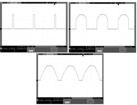 Image result for Output of Rectifier