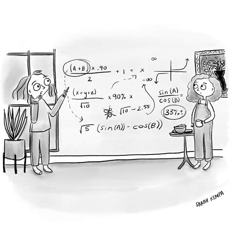 Image result for Calculus Animations