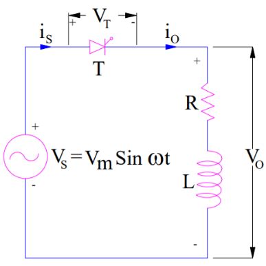 Single Phase Half Wave Diode Rectifier with RL Load - Power Electronics ...