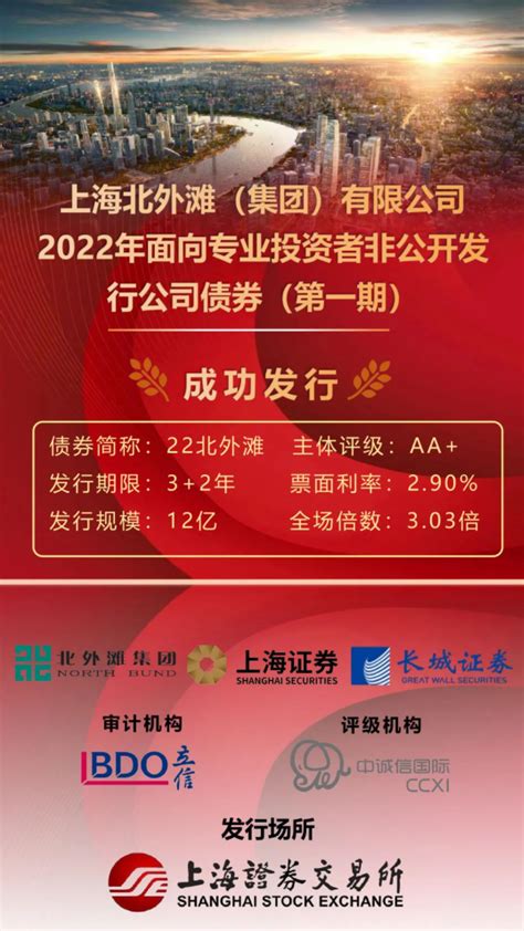 上海虹口区 1-8 月新设企业注册资本居中心城区第一，当地有哪些措施值得借鉴？ - 知乎