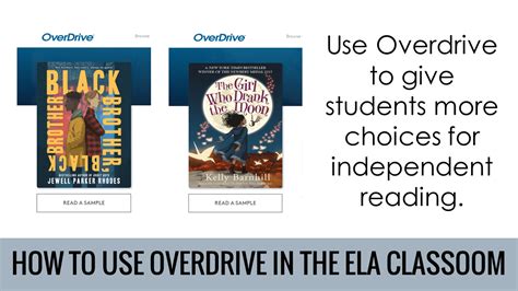 Overdrive Tutorial 的图像结果