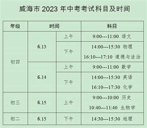 威海2023年中考重要提示！_车辆_考场_交通